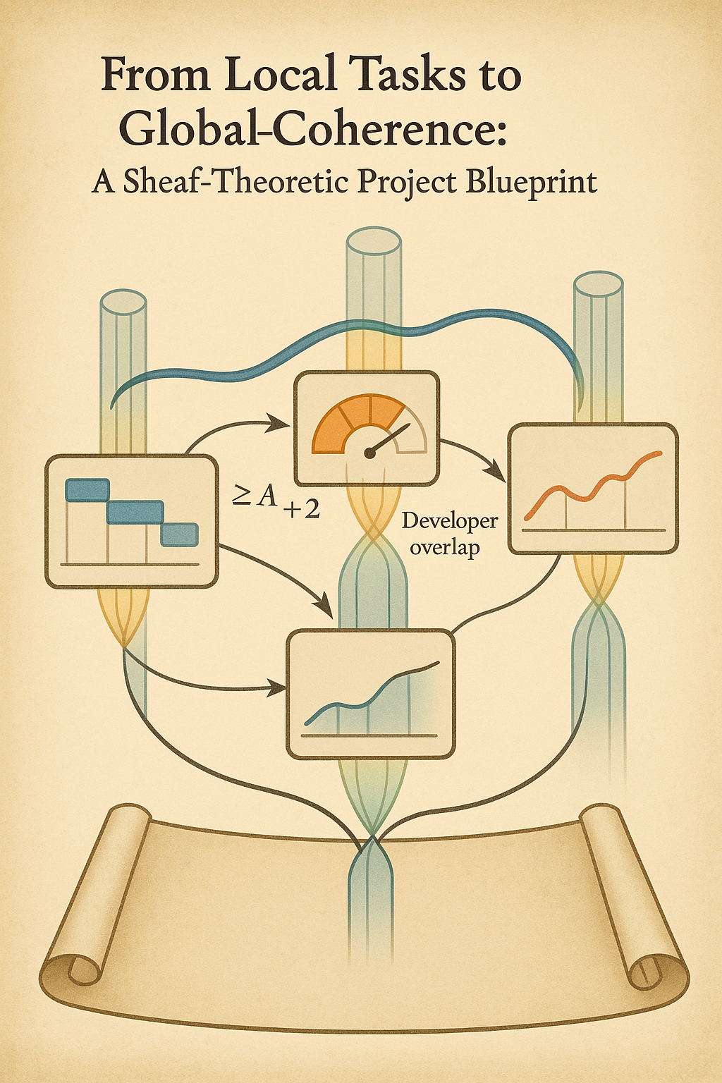 Illustrated blueprint connecting local project tasks to global coherence